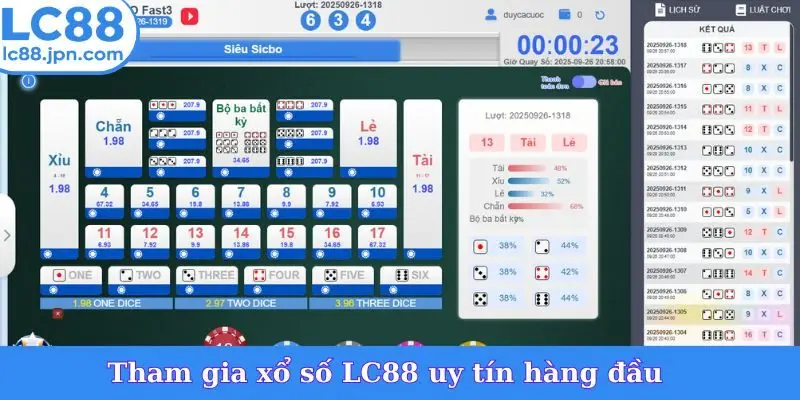 Tham gia xổ số LC88 uy tín hàng đầu
